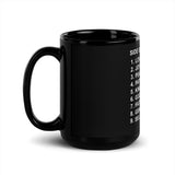 Black Glossy Mug "Side Effects"